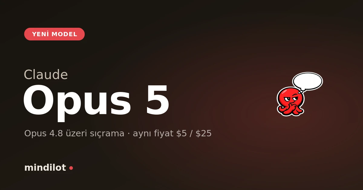 Claude Opus 5 Çıktı: Aynı Fiyata Opus 4.8 Üzeri Sıçrama