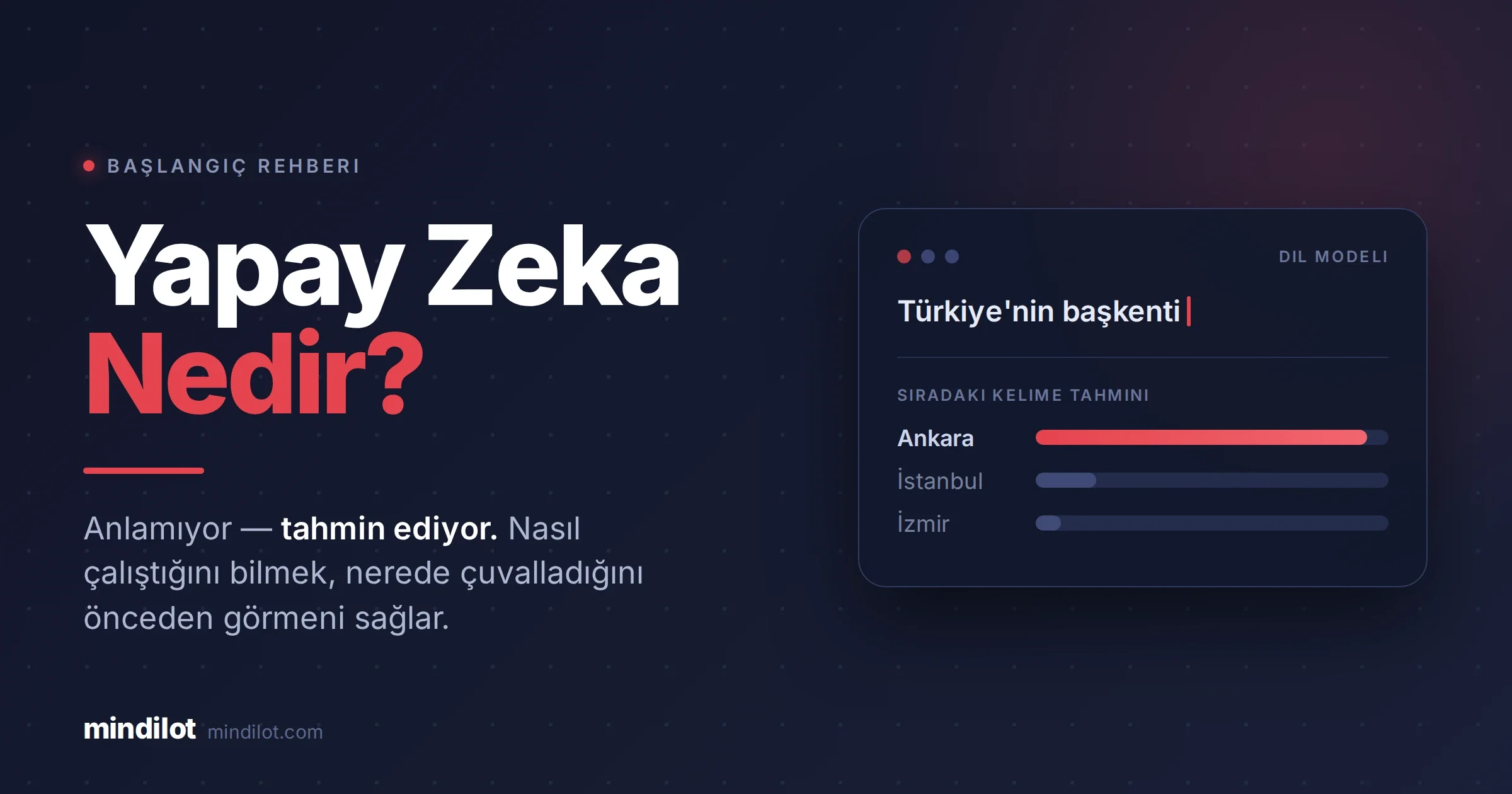 Yapay Zeka Nedir? Çalışma Mantığı, Türleri ve Türkiye'de Durum
