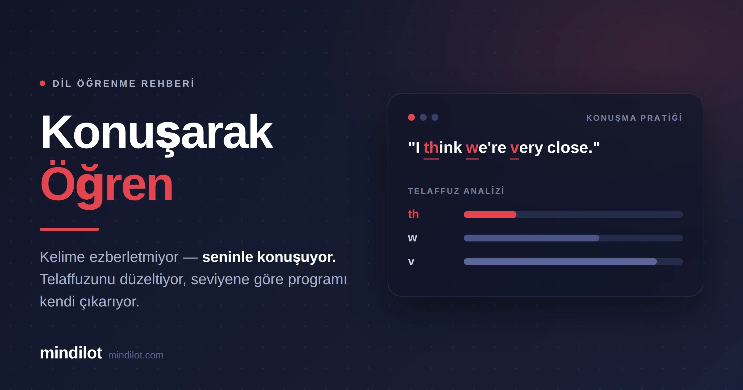Yapay Zeka ile Dil Öğrenme: İngilizce Konuşma Pratiği Rehberi