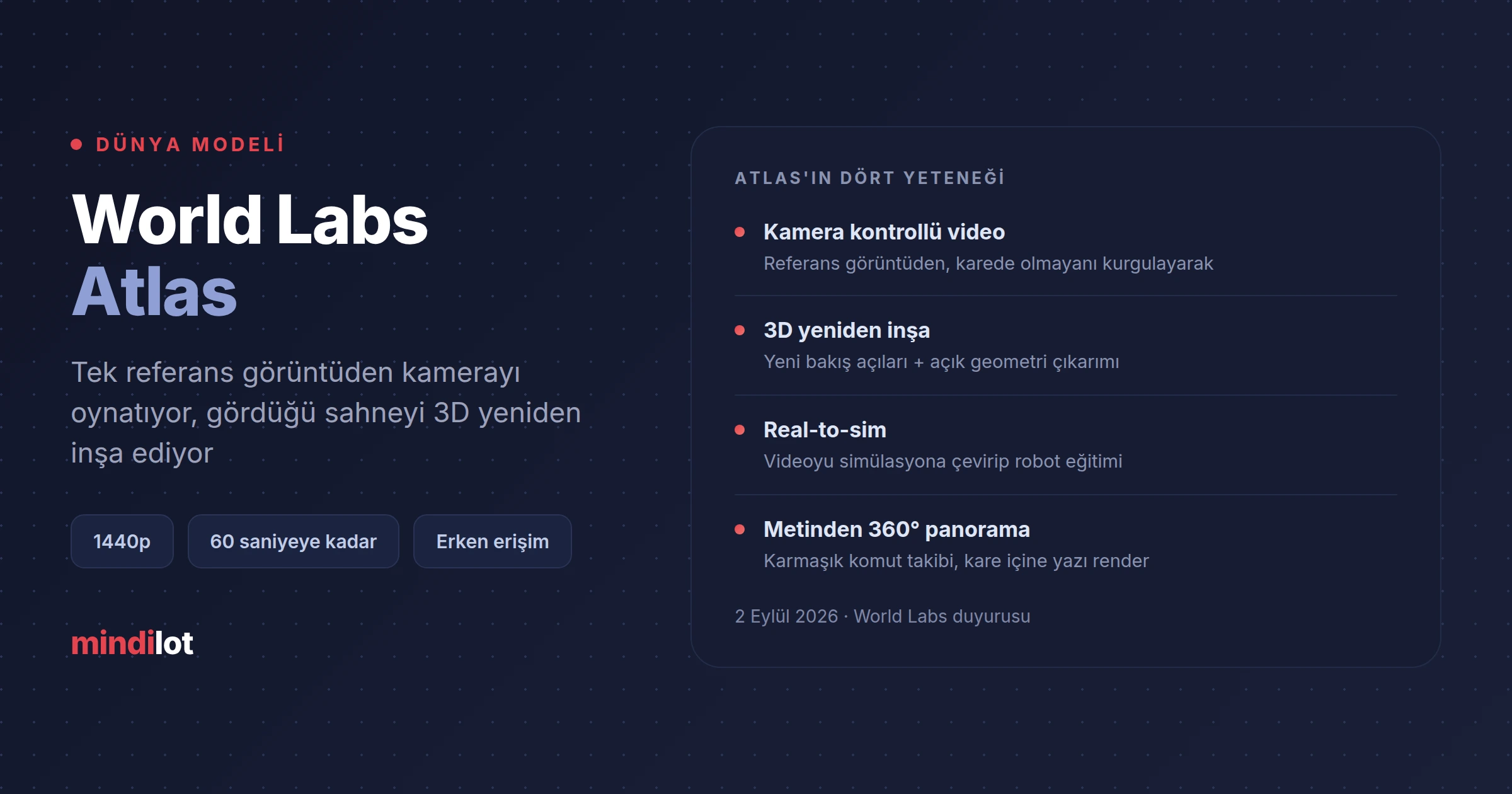 World Labs Atlas: Tek görüntüden video üreten, sahneyi 3D yeniden inşa eden dünya modeli