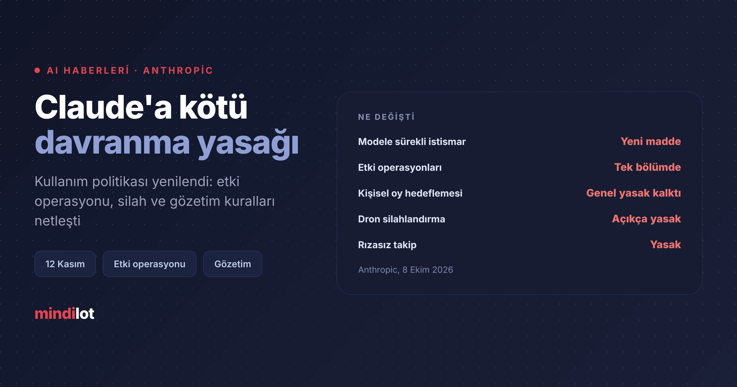 Anthropic kullanım politikasını güncelledi: Claude'a "istismar veya zalimce davranış" yasaklandı, etki operasyonu ve gözetim kuralları netleşti