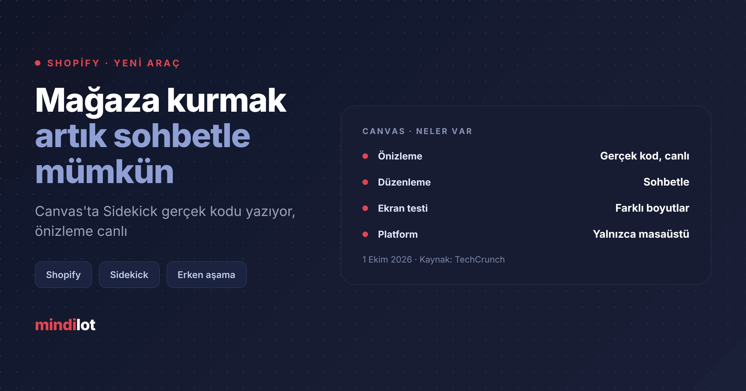 Shopify, mağaza kurmayı sohbete indiren Canvas'ı duyurdu: Sidekick gerçek kodu canlı yazıyor, önizleme statik değil